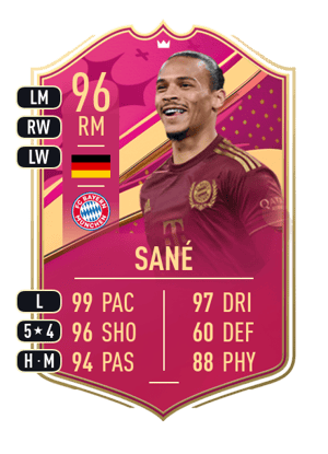 Sané - 96 - Premium FUTTIES