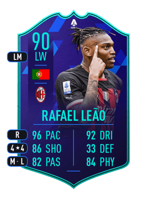 Rafael Leão - 90 - POTM SERIE A