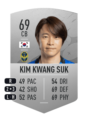 Kim Kwang Suk