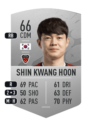 Shin Kwang Hoon