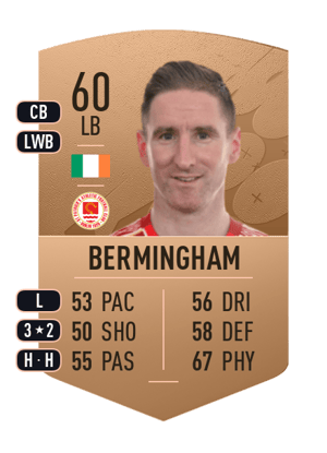 Ian Bermingham