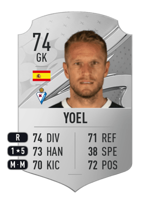 Yoel