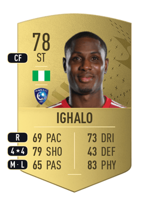 Odion Ighalo