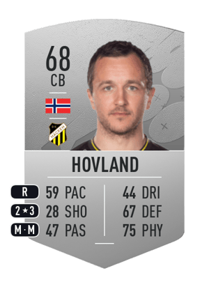 Even Hovland