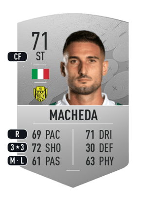 Federico Macheda