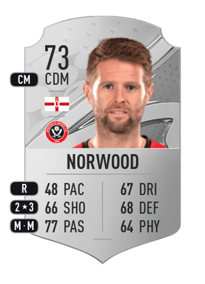 Oliver Norwood