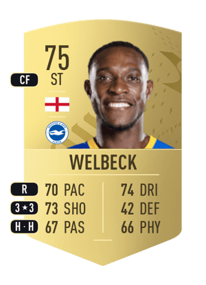 Danny Welbeck