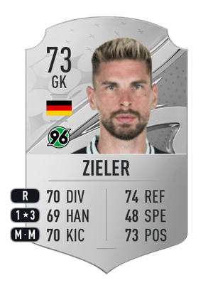 Ron-Robert Zieler