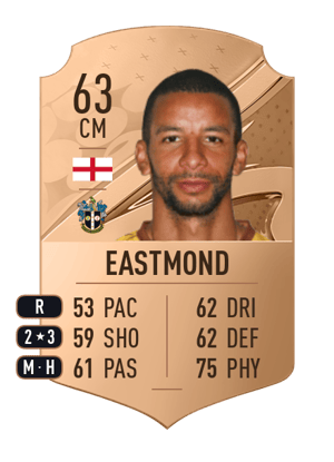 Craig Eastmond