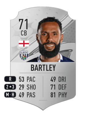 Kyle Bartley