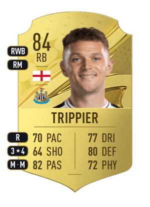 Kieran Trippier