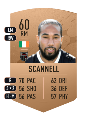 Sean Scannell