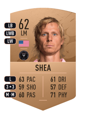 Brek Shea