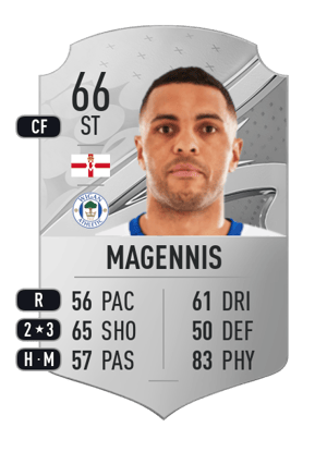 Josh Magennis