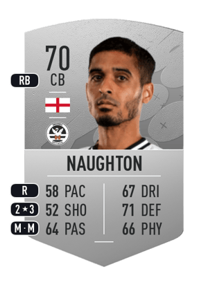 Kyle Naughton