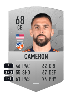 Geoff Cameron