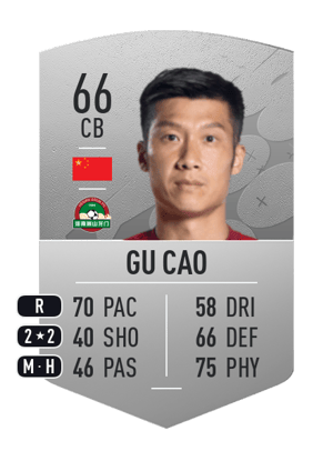 Gu Cao