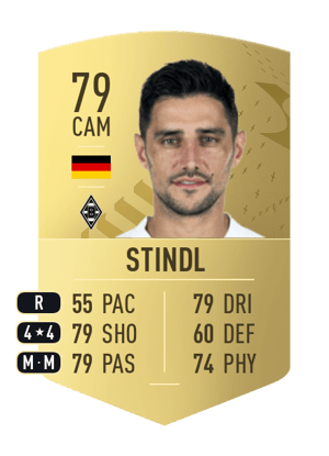 Lars Stindl