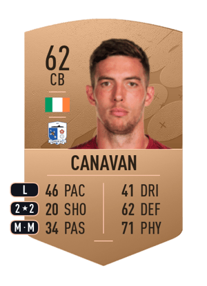 Niall Canavan