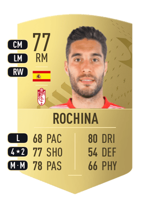Rochina