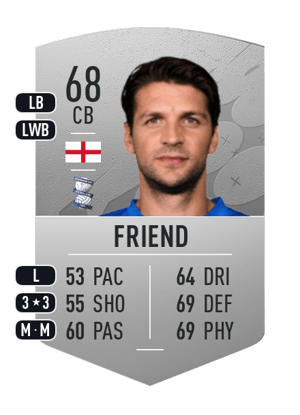 George Friend