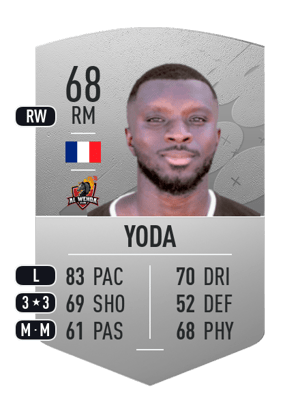 Karim Yoda