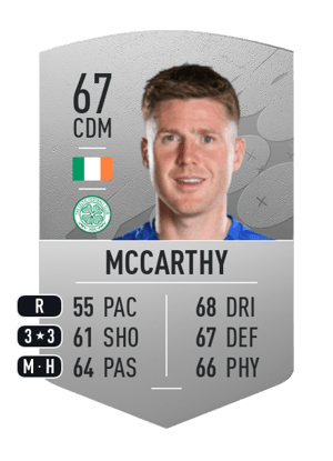 James McCarthy