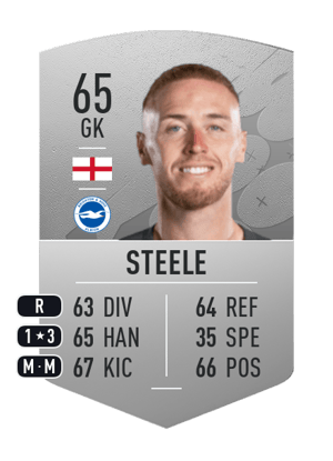 Jason Steele