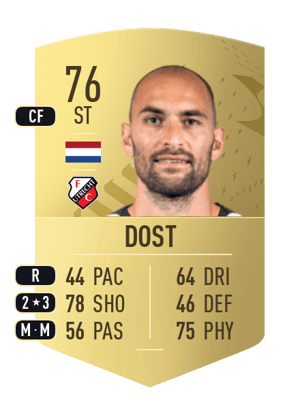 Bas Dost