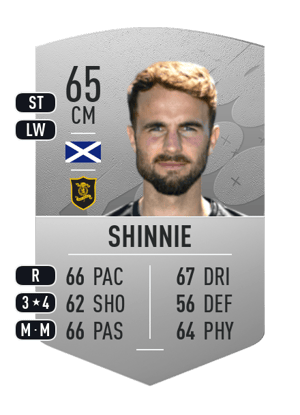 Andrew Shinnie