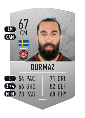 Jimmy Durmaz