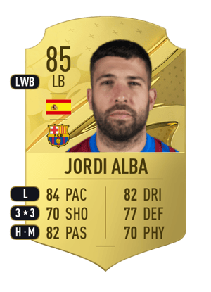 Jordi Alba - 85 - Rare