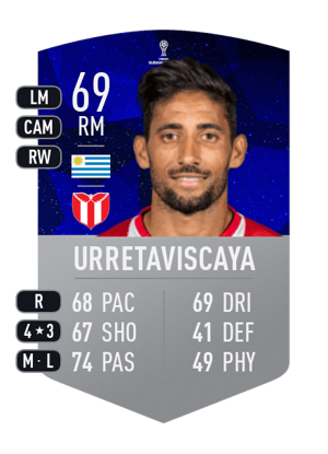 Jonathan Urretaviscaya