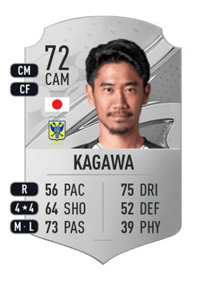 Shinji Kagawa