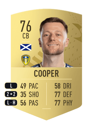 Liam Cooper