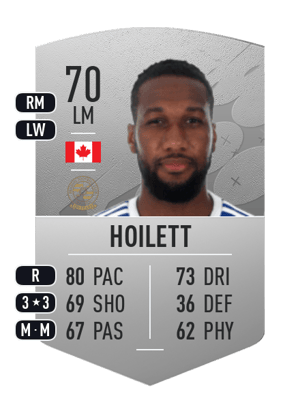 Junior Hoilett
