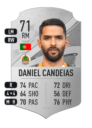 Daniel Candeias