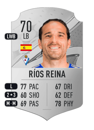 Ríos Reina
