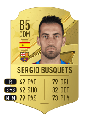Sergio Busquets - 85 - Rare