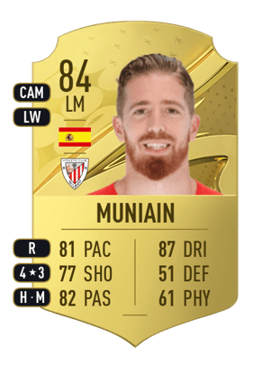 Muniain