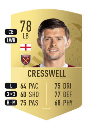 Aaron Cresswell