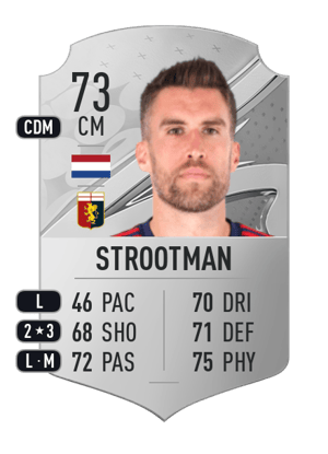 Kevin Strootman