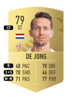 Luuk de Jong