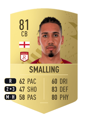Chris Smalling
