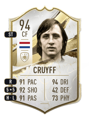 Cruyff - 94 - Icon