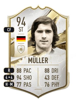 Müller - 94 - Icon