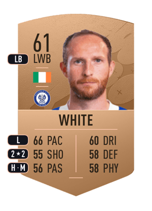 Aidy White