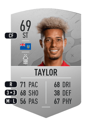 Lyle Taylor