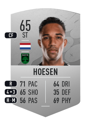 Danny Hoesen
