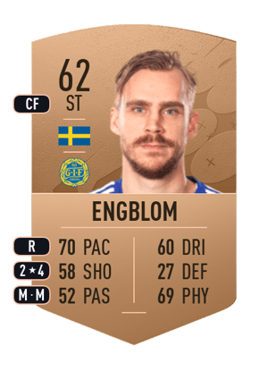 Pontus Engblom